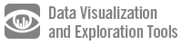 Track 7: Data Visualization and Exploration Tools